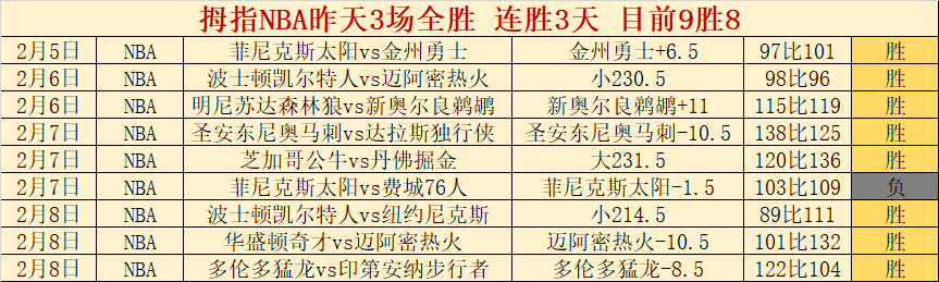 隋维杰,天创纪录,成为中国顶,世界杯竞猜,2026世界杯,赔率分析,赛事预测,专家建议