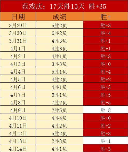 塞瓦略斯百,场里程碑,纳乔第,世界杯竞猜,2026世界杯,赔率分析,赛事预测,专家建议