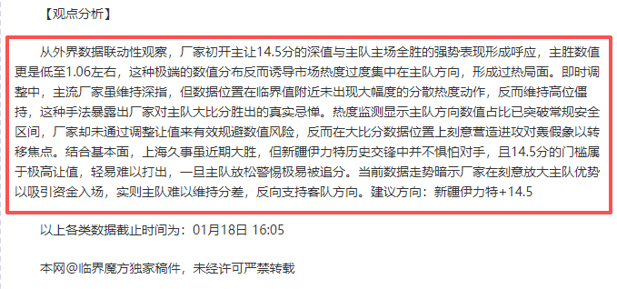 李添荣精准,助攻,王哲林灵活,世界杯竞猜,2026世界杯,赔率分析,赛事预测,专家建议