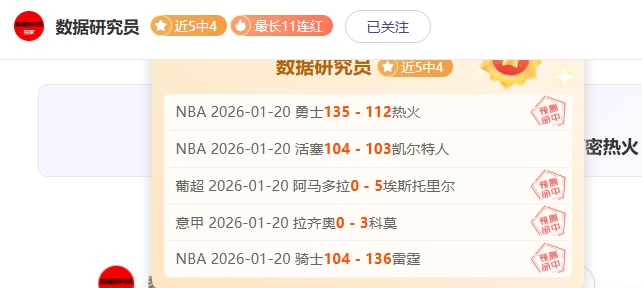 季后赛伤病,追踪,日最新动态,世界杯竞猜,2026世界杯,赔率分析,赛事预测,专家建议