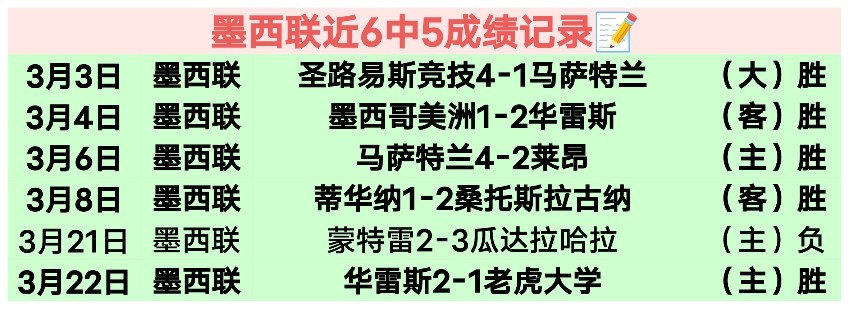 第二阶段赛,程收官,多队伍锁定,世界杯竞猜,2026世界杯,赔率分析,赛事预测,专家建议