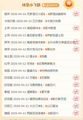 大乐透期号,专家独荐,独行侠对勇,世界杯竞猜,2026世界杯,赔率分析,赛事预测,专家建议