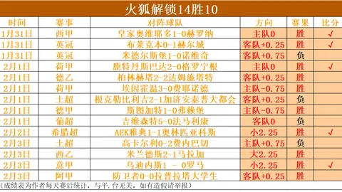 托蒂自谦与马拉多纳有差距，信心满满助国米意甲夺冠，卡萨诺成最佳助手