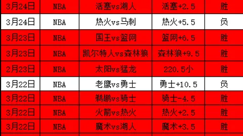 🔥利物浦足总杯首发揭晓：索博归来，努涅斯与阿诺德领阵出战