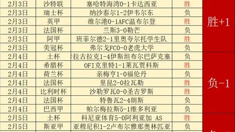 穿越虚空，混沌虚空之喉玩家住宅装饰攻略